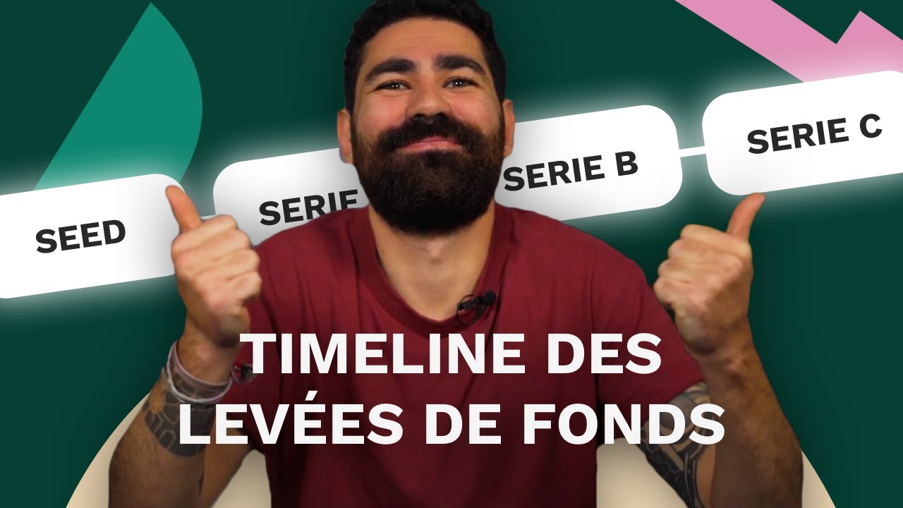TIMELINE DES LEVÉES DE FONDS D'UNE STARTUP