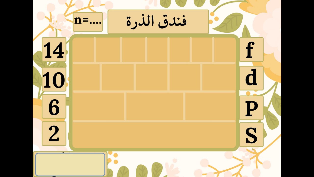 المستوى الرئيسيVS المستوى الثانوي VS المستوى الفرعي