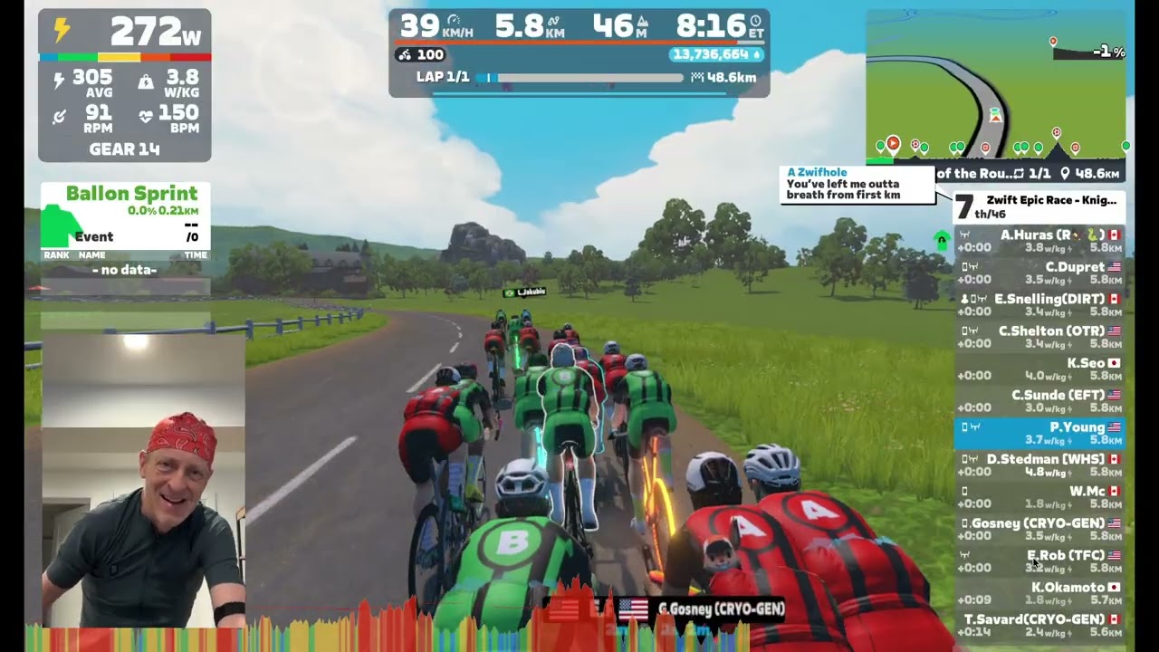Zwift Epic Race - Knights of the Roundabout (B)