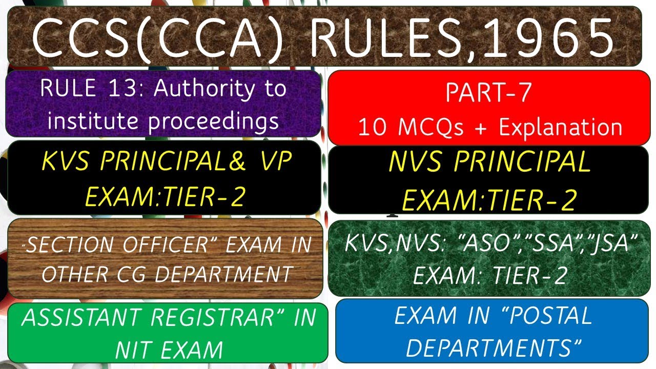 CCS(CCA) RULES,1965: PART-7
