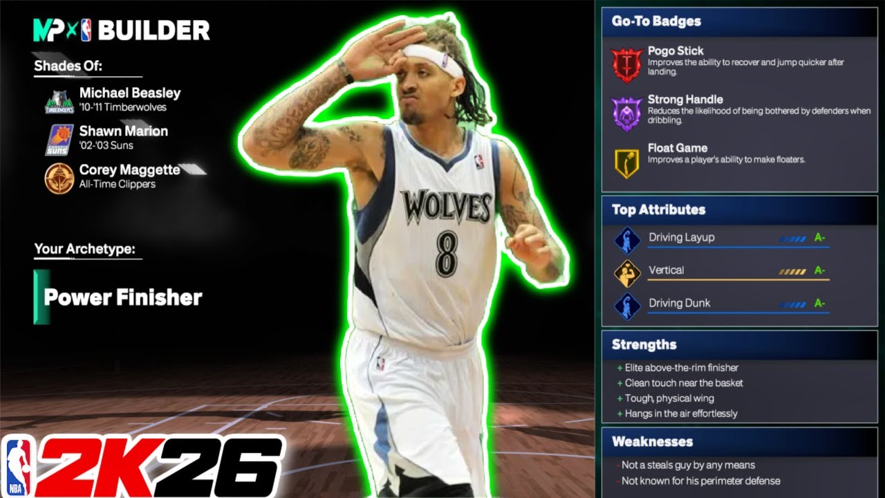Лучшая сборка *PRIME* Майкла Бизли в NBA 2K26