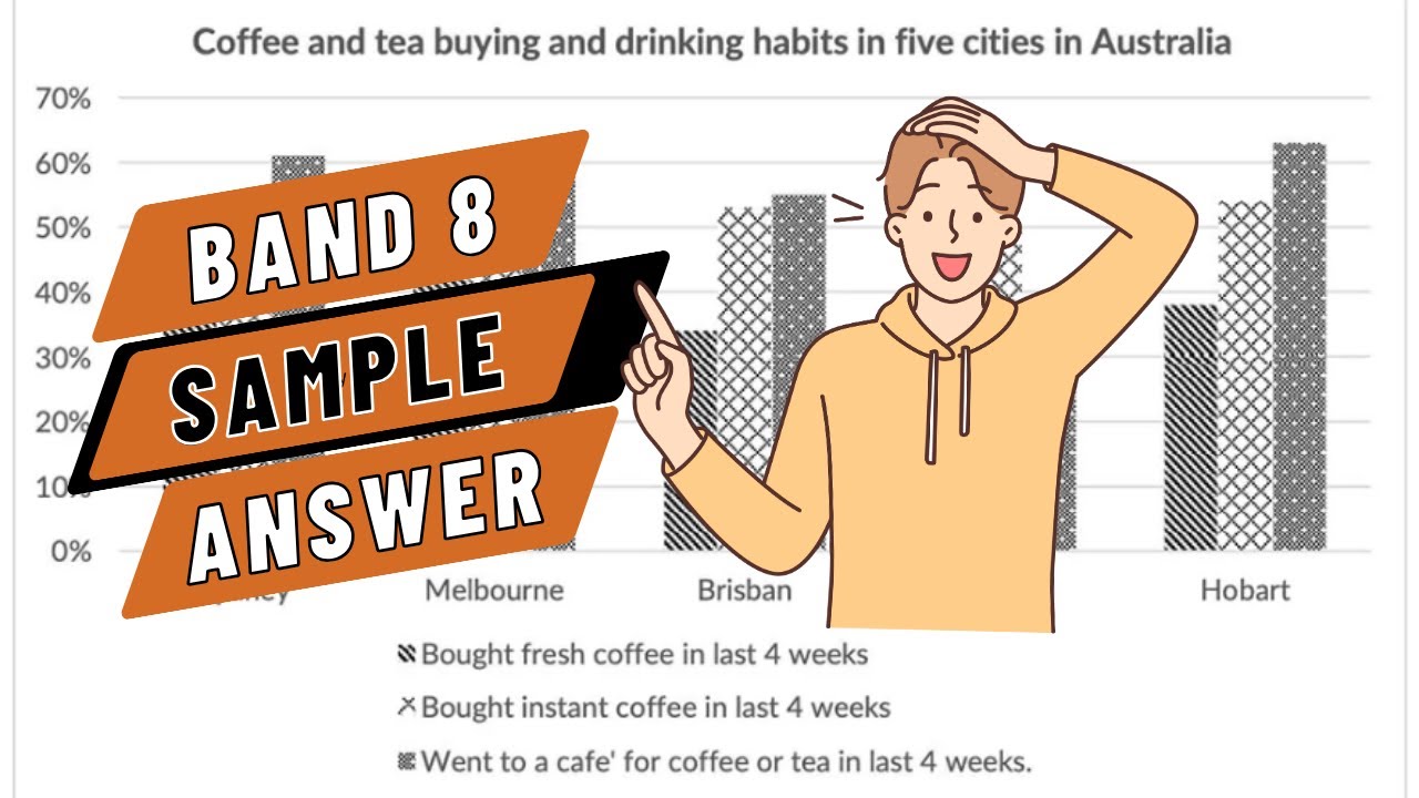 Band 8 Sample Answer Writing Task I   Copy