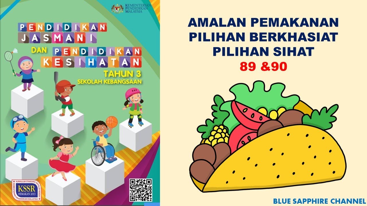 PENDIDIKAN KESIHATAN TAHUN 3 AMALAN PEMAKANAN SIHAT