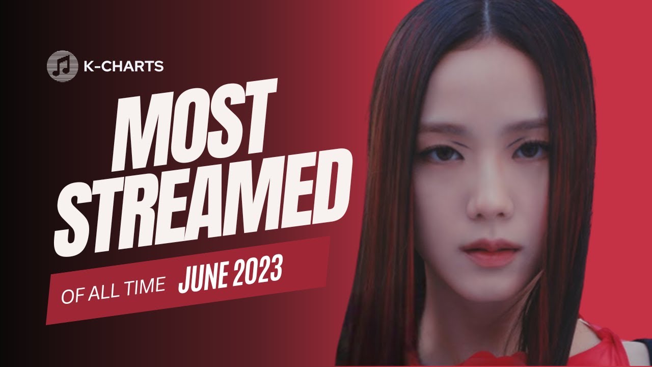 TOP 150 MOST STREAMED SONGS BY KPOP ACTS ON SPOTIFY OF ALL TIME | JUNE 2023