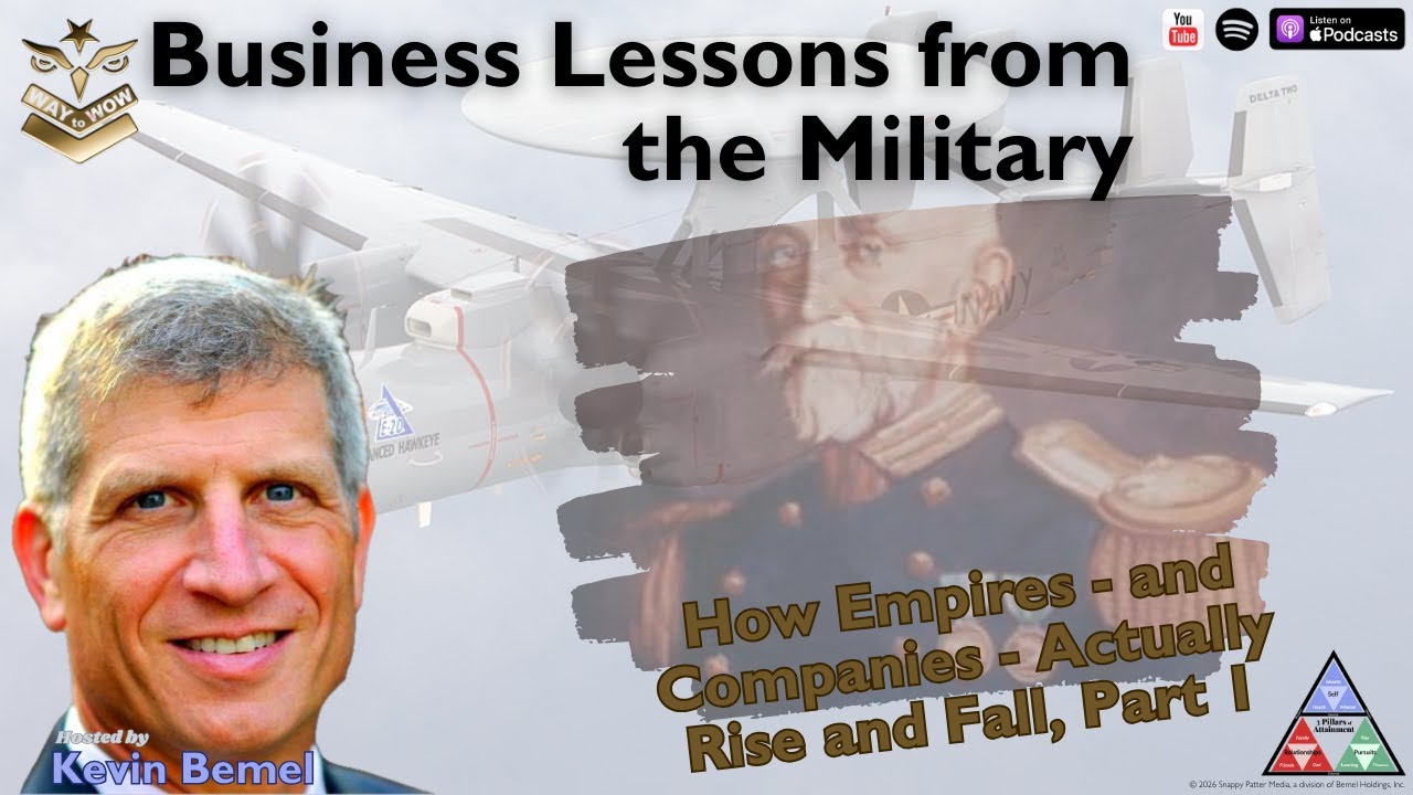 How Empires—and Companies—Actually Rise and Fall, Part 1