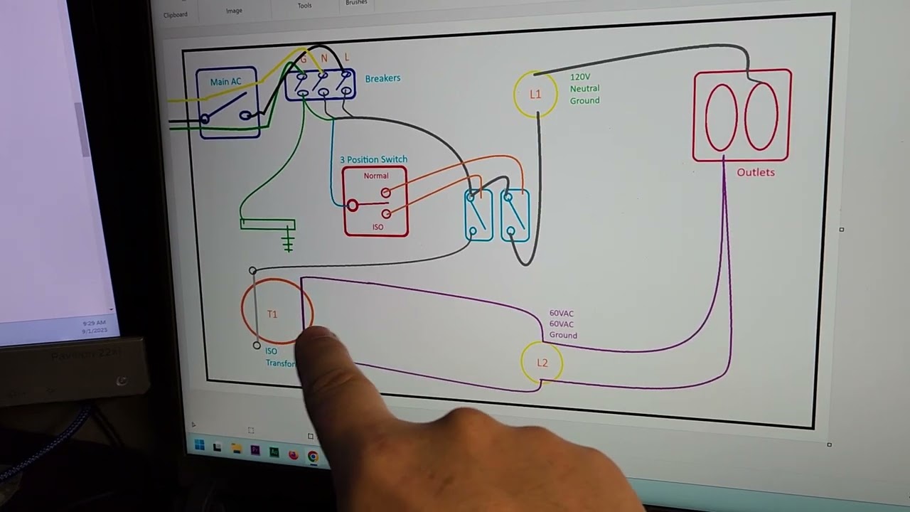 Weekend Project: A New Way to Train!