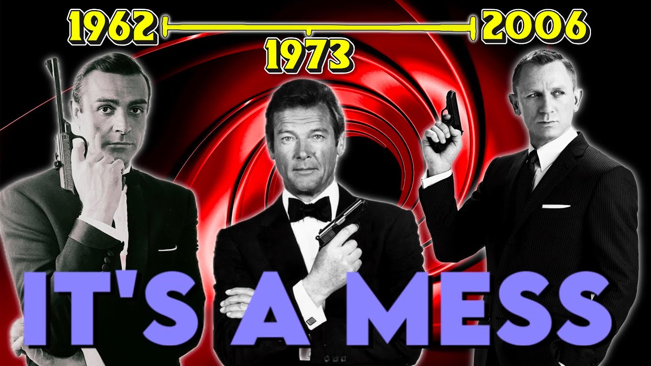 Unravelling the Bond Timeline Theories