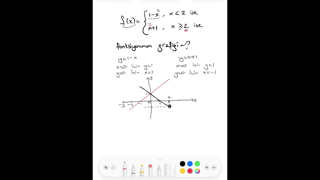 Parçalı fonksiyon grafiği böyle çizilir! #yazılı #11sınıf #10sınıf #9sınıf #youtubeshorts #fonksiyon