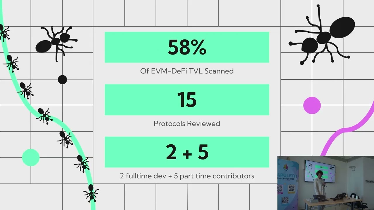 Marc Vlad - DeFiScan.info: Transparency on Decentralization in DeFi
