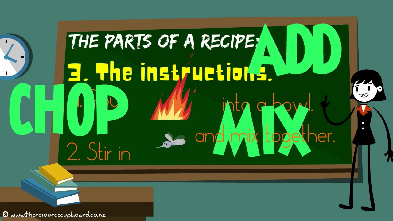 How to write a recipe for kids