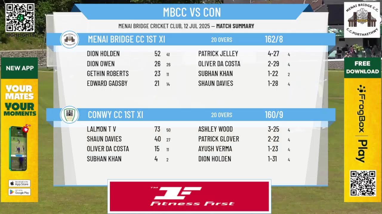 Menai Bridge CC 1st XI v Conwy CC 1st XI