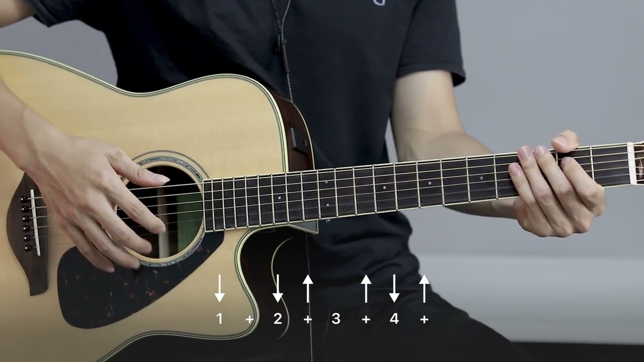 Lesson 5.2 – 4/4 Strumming Pattern 3 | D-DU-UDU