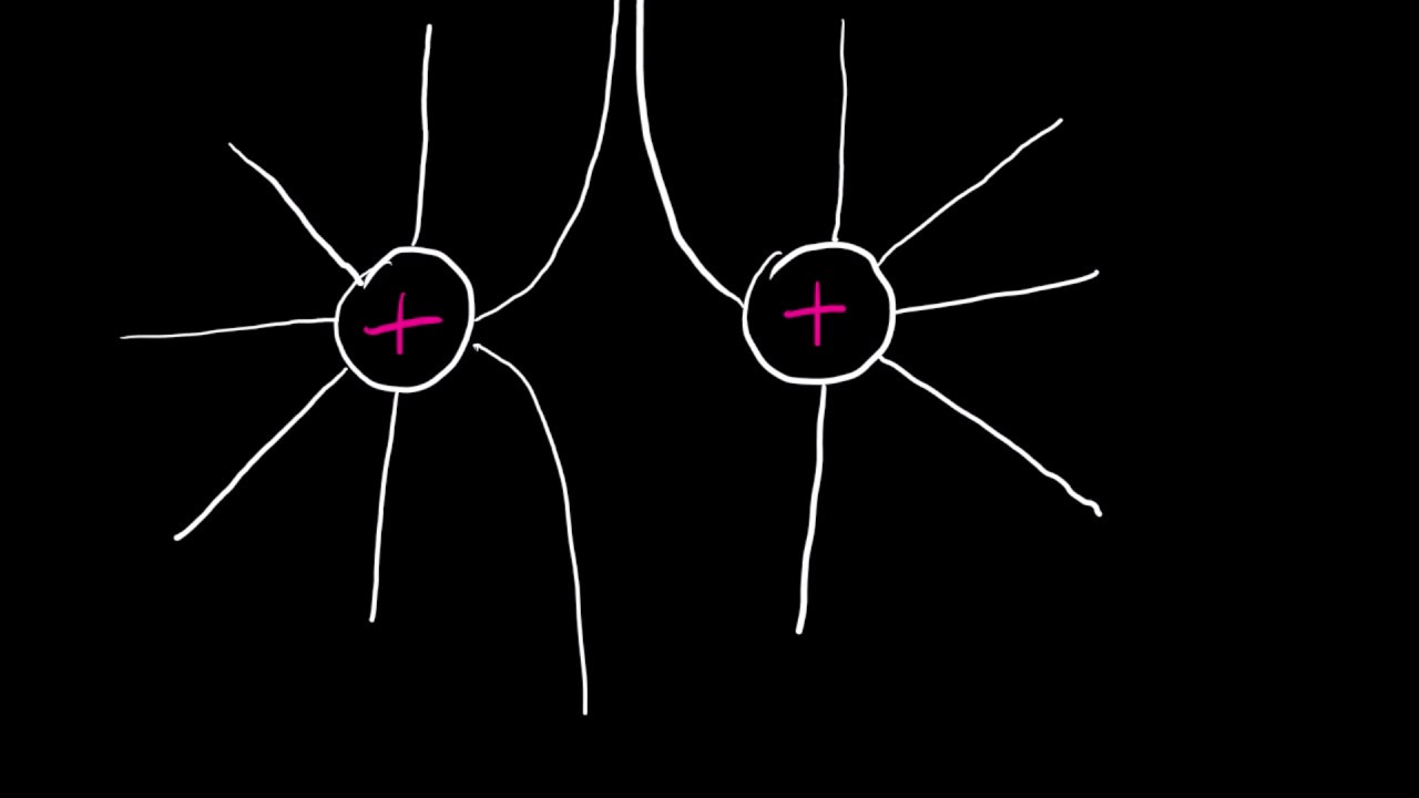 ELECTRIC FIELD PATTERN