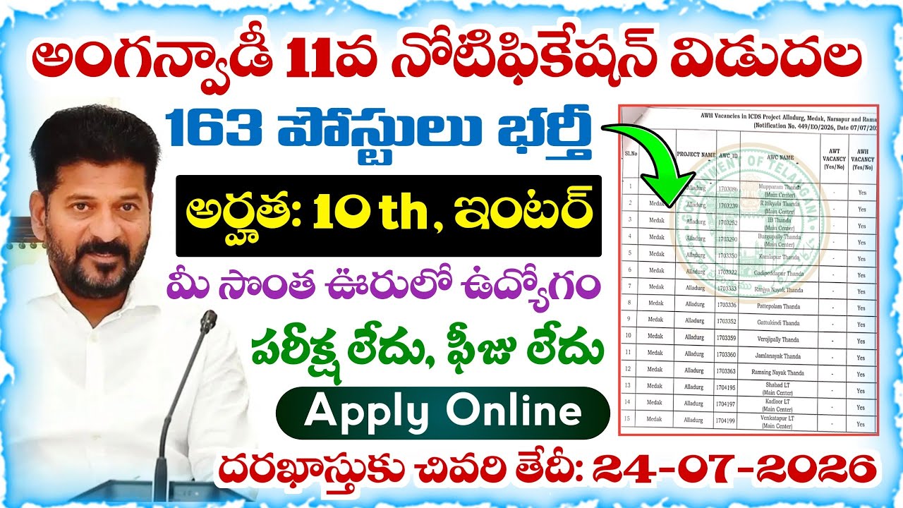 11th Notification Released for Anganwadi Job Recruitment in Telangana | Telangana Anganwadi Jobs ...
