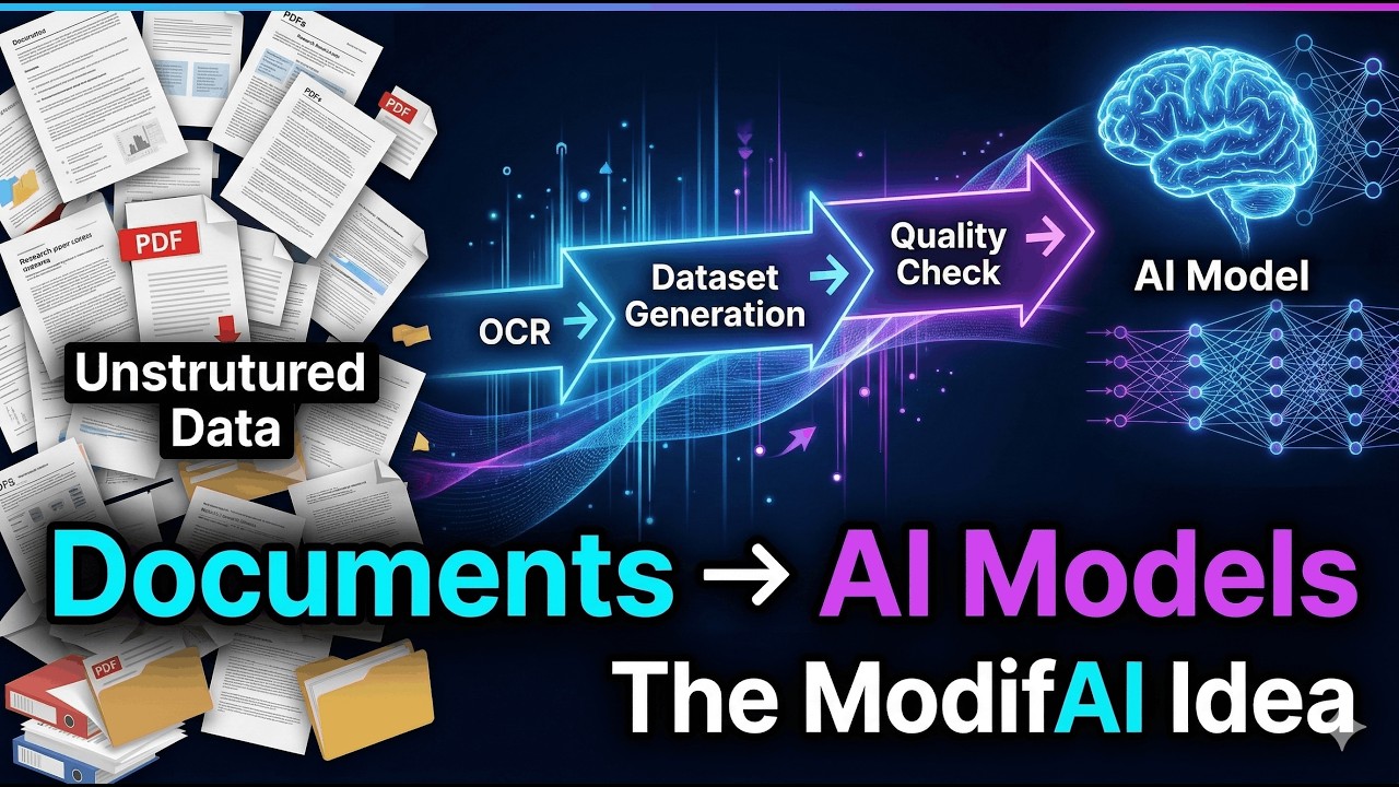 ModifAI: Turning Unstructured Documents into AI Training Data | AI For Bharat R-2 Video