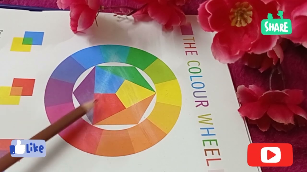Tutorial on Double complementary colors ll triadic colors ll tetradic colors ll colors scheme's
