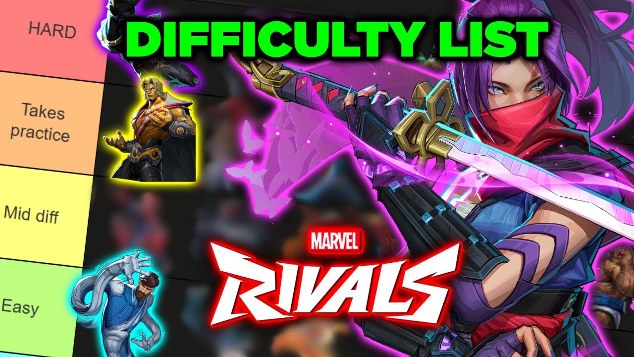 Who are the HARDEST characters to MASTER | Marvel Rivals Tier List