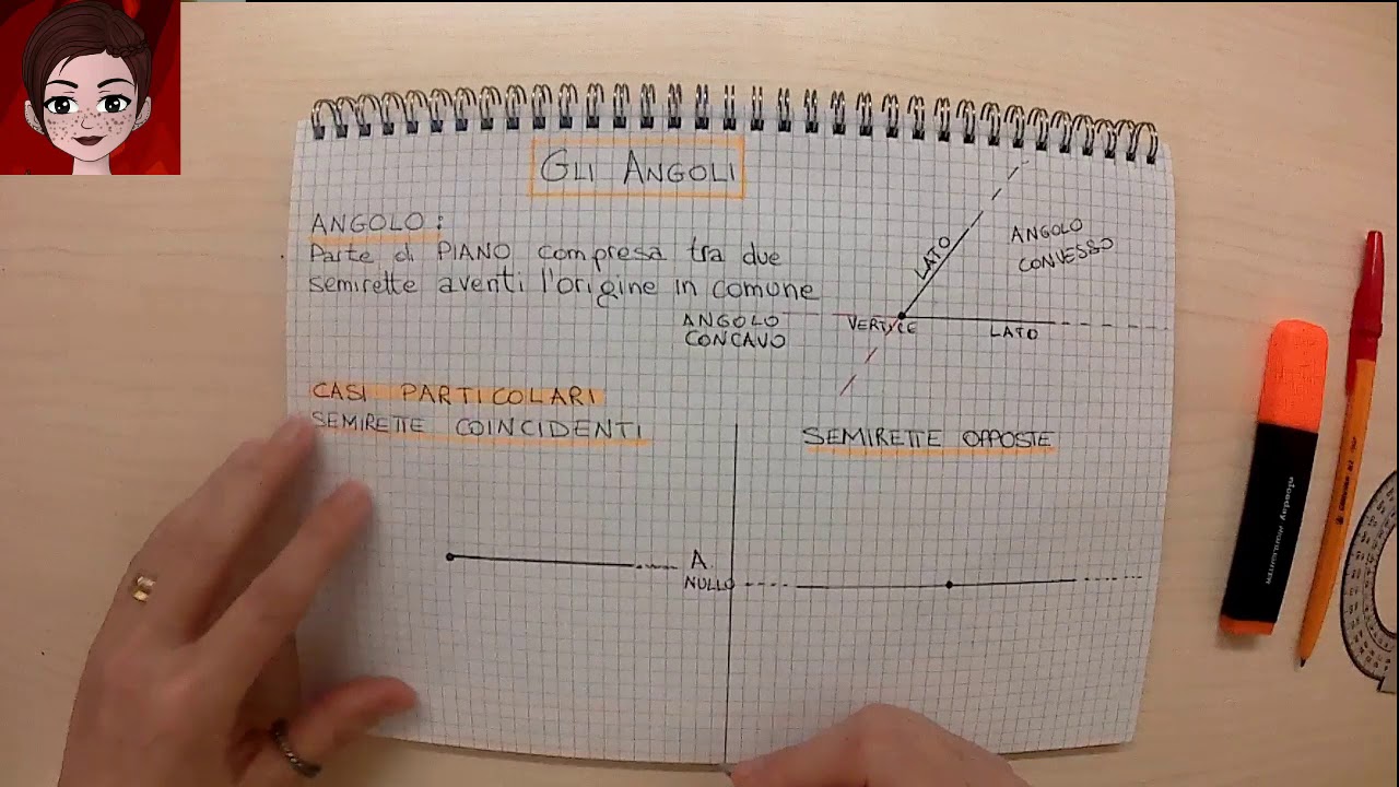 Gli Angoli