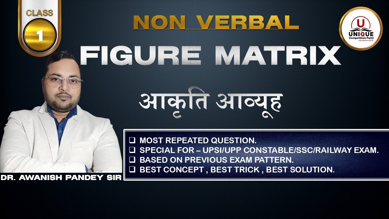 FIGURE MATRIX (आकृति आव्यूह)
