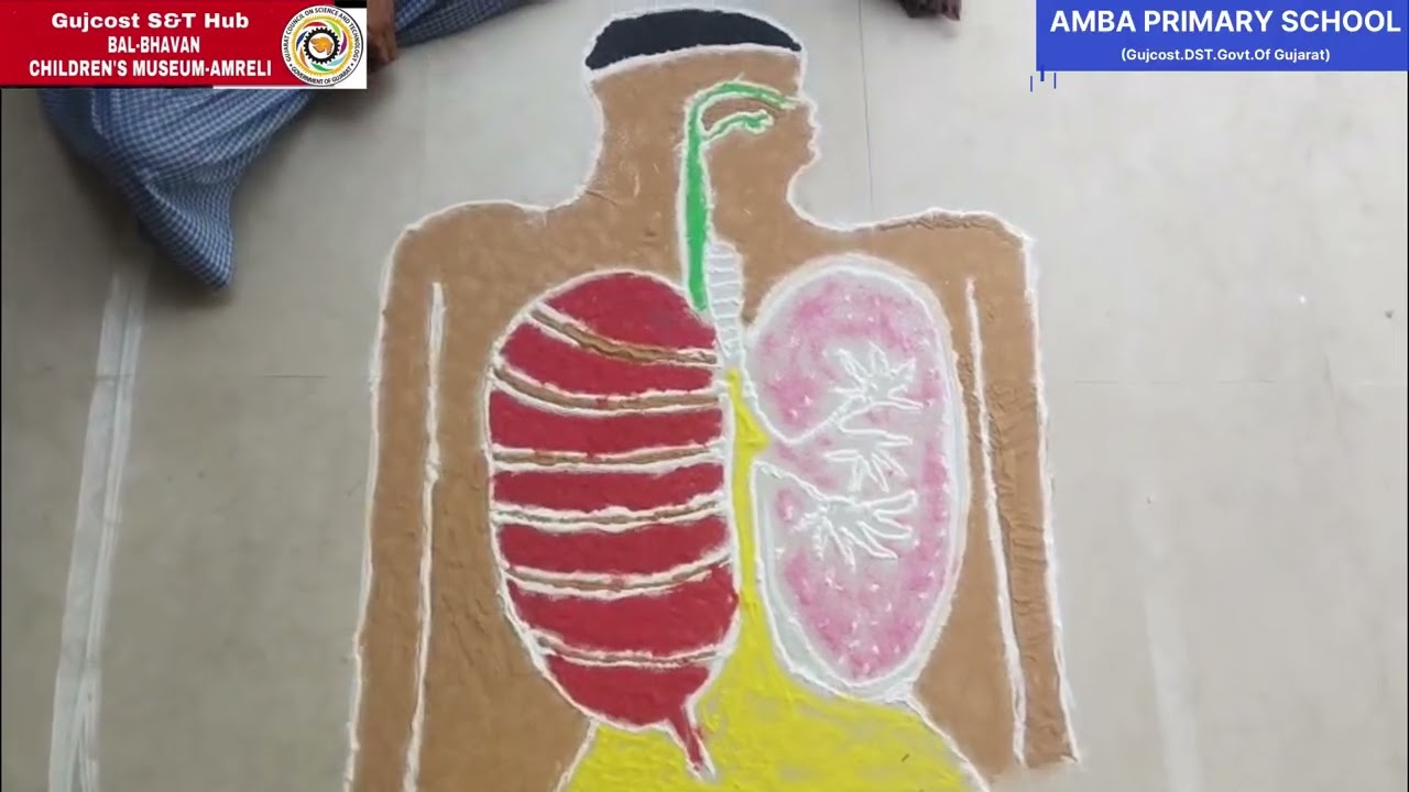 RANGOLI-(NSD),Amba Primary School,(Gujcost.DST.Govt.Of Gujarat),Feb.24th,2026