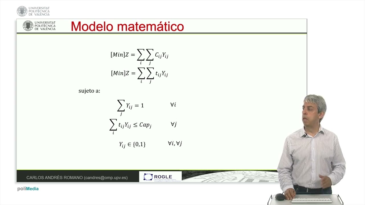 Modelo matemático para el problema de asignación generalizada |  | UPV