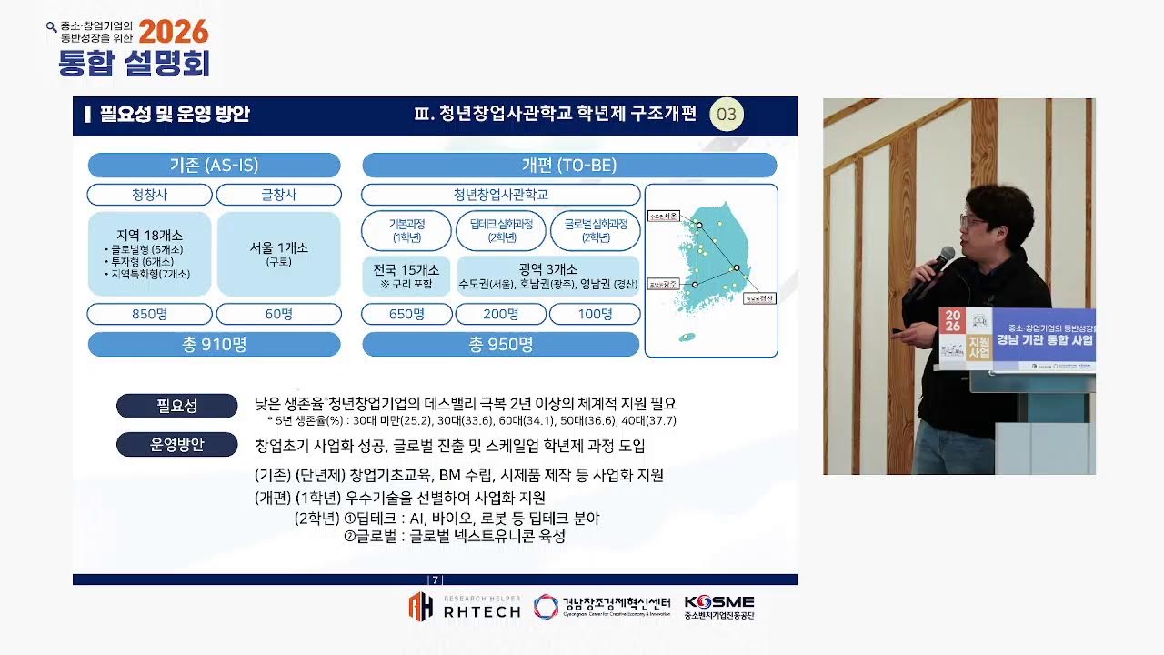 2026 경남 창원 기관 통합설명회