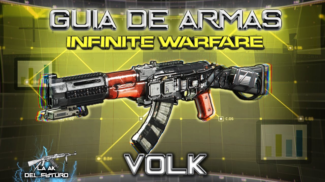 [ GUIA de ARMAS - VOLK ] La AK47 del futuro! - Estadísticas, mejores clases y +