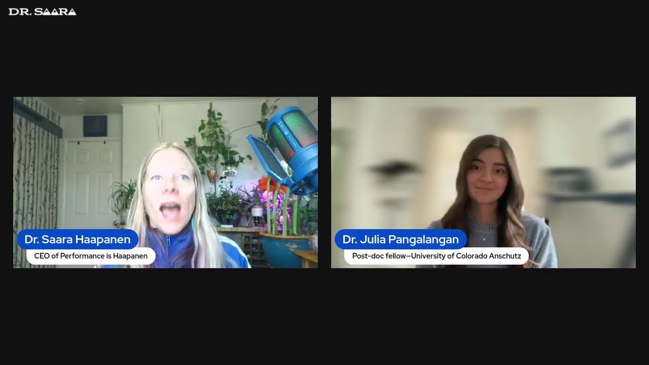 Pre-Conference Speaker Spotlight Art and Science of Health Promotion Dr. Julia Pangalangan
