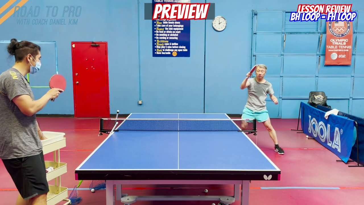 Table Tennis Lesson | Backhand loop to Forehand loop on BH Side. Why & How? In and Out, Out and In.