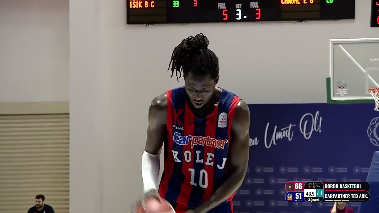 Abdoulaye Gueye 2024-25 Season Highlights.