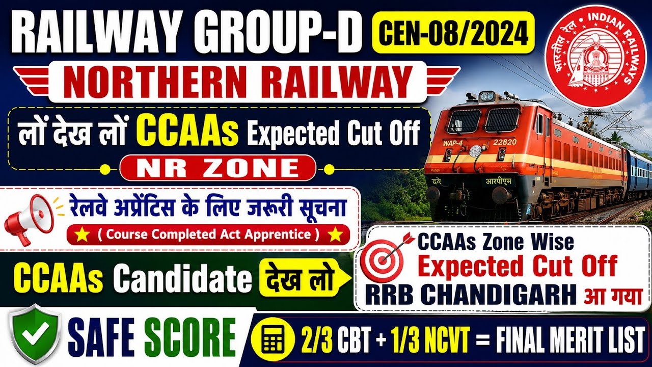 RAILWAY GROUP-D CEN-08/2024 Northern Railway CCAAs Expected Cut Off Zone Wise Check NR Zone Cut Off