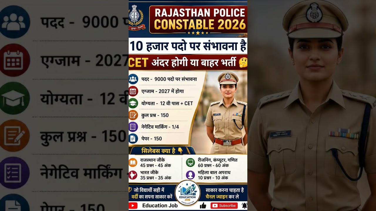 Rajasthan Police Constable New Vacancy 2026 || Rajasthan Police Constable Syllabus,Exam Date,Form✅️