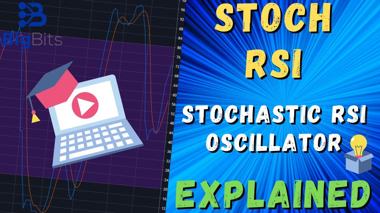 Stoch RSI - Stochastic RSI Oscillator - Indicator Explained With TradingView