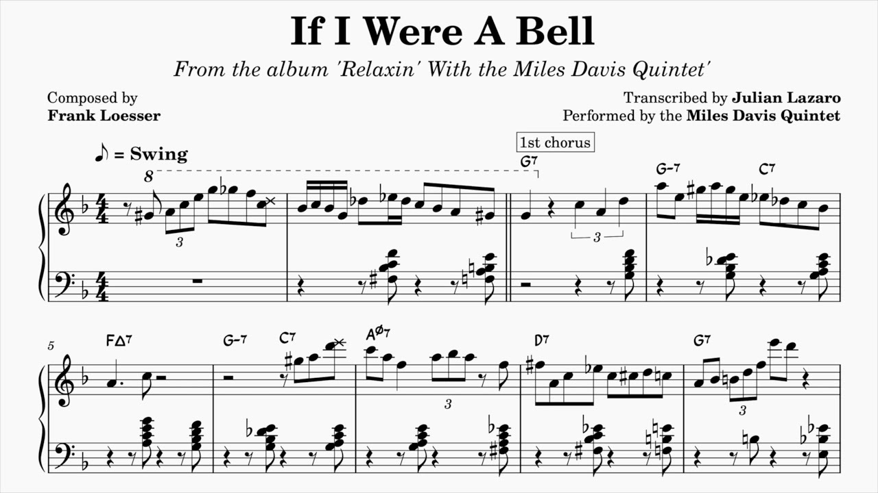 Miles Davis Quintet - If I Were a Bell - Piano Solo Transcription