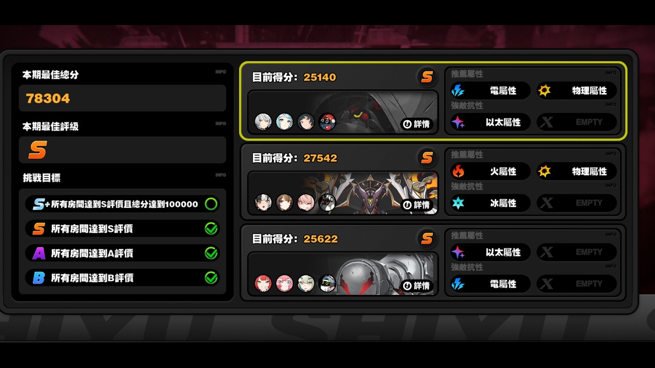絕區零第五防線房間一2026 03 06 21 45 59