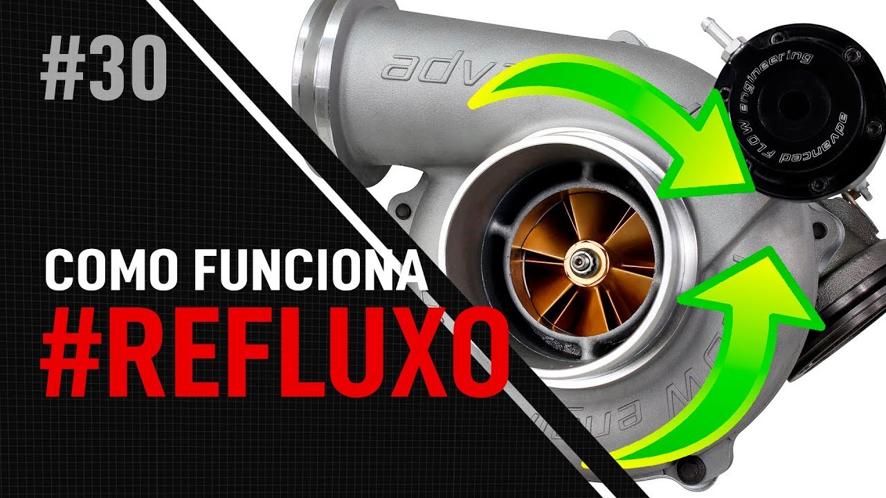 Turbo flutter / refluxo: o que é?  CF - #30