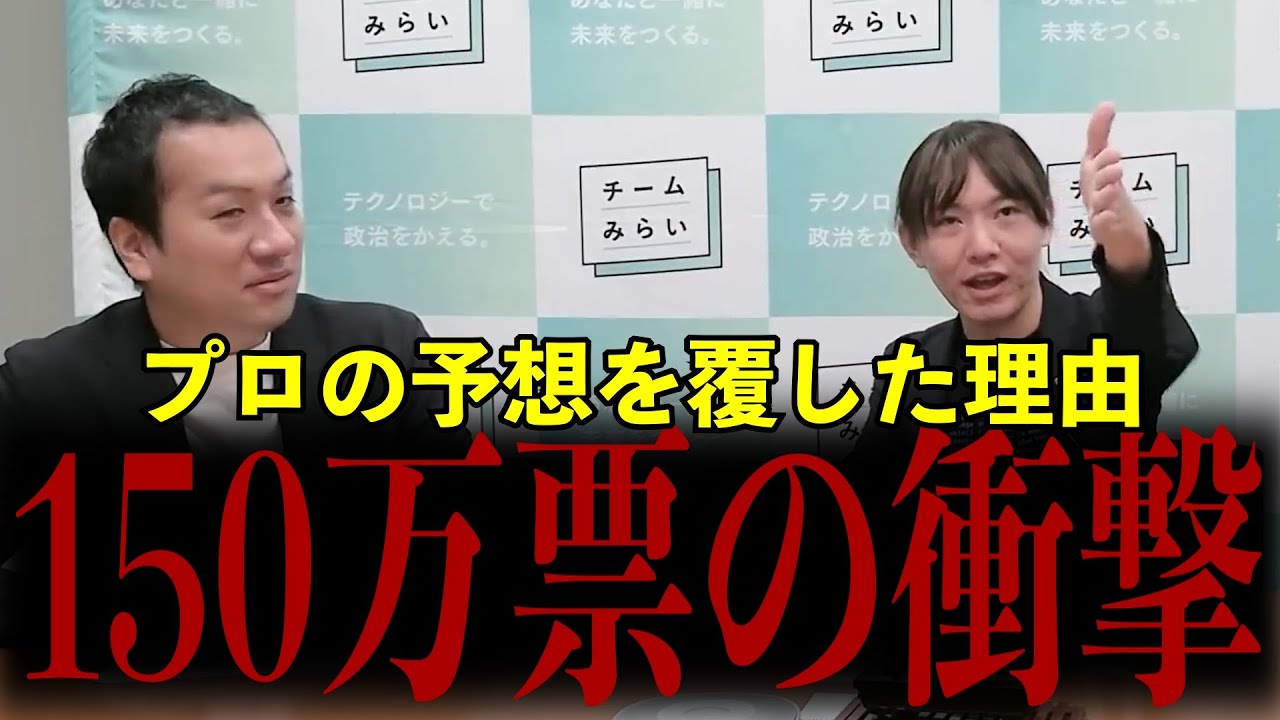 【150万票の衝撃】なぜ予測を覆し「チームみらい」は躍進したのか？（分析：選挙ドットコム） #安野たかひろ #選挙ドットコム #衆議院選挙2026