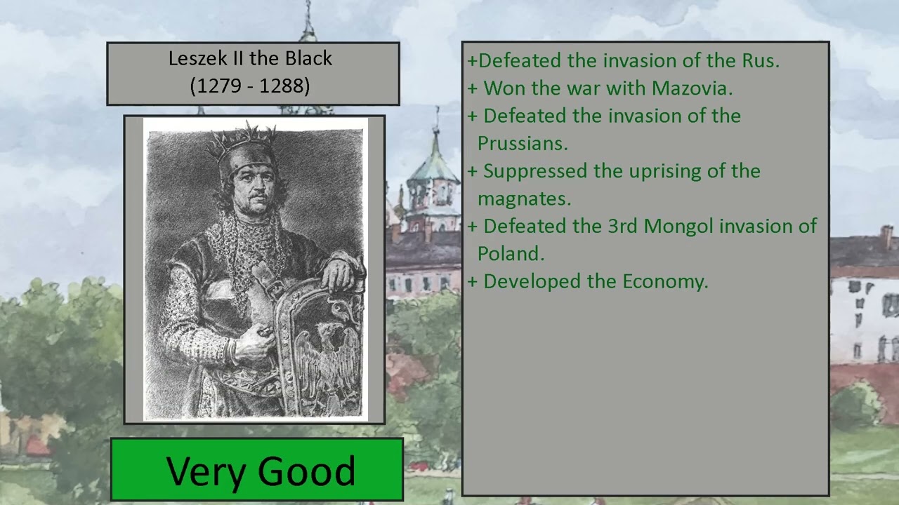 Ranking of all Polish Monarchs - From Mieszko I to Nicholas I