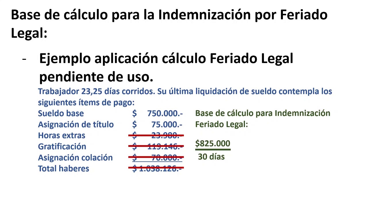 020 - Finiquitos - Indemnización por Feriado Legal