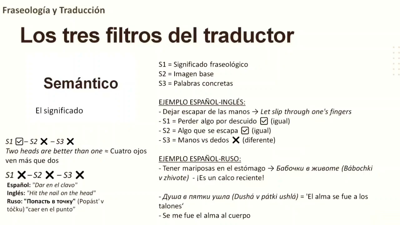 Fraseología y Traducción. Semántica 