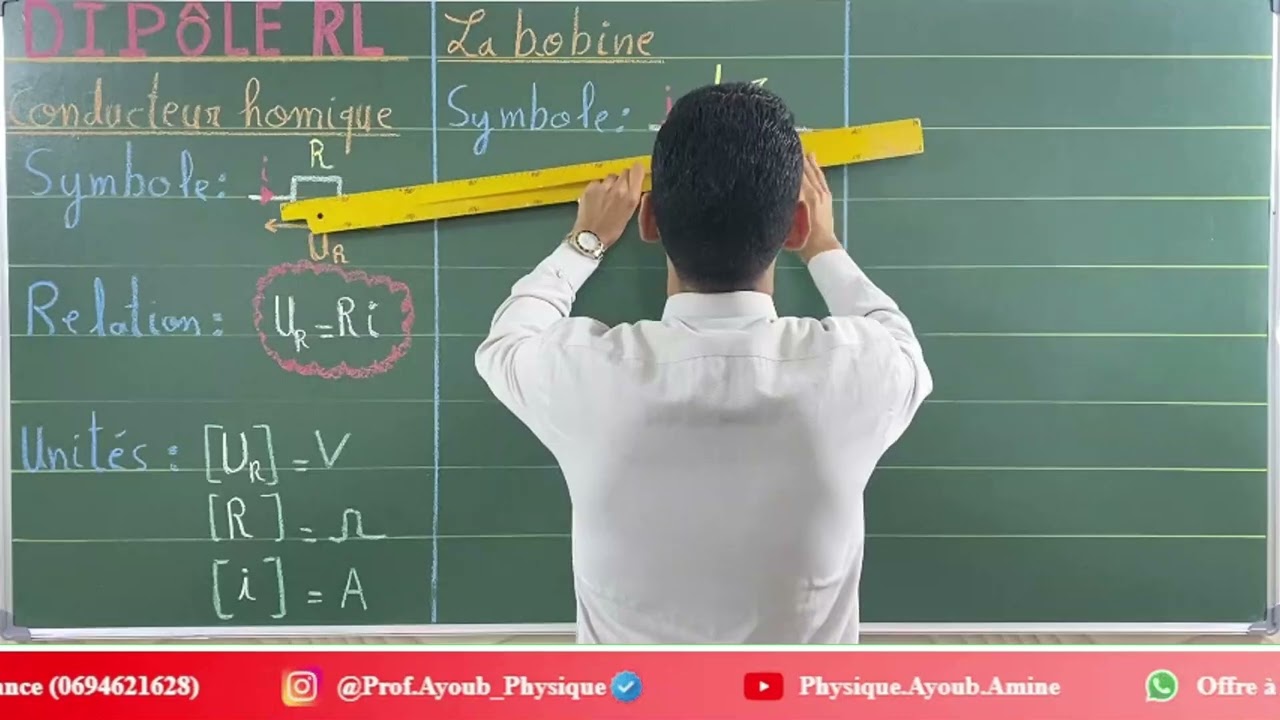 Cours : ✅ Dipôle RL ✅