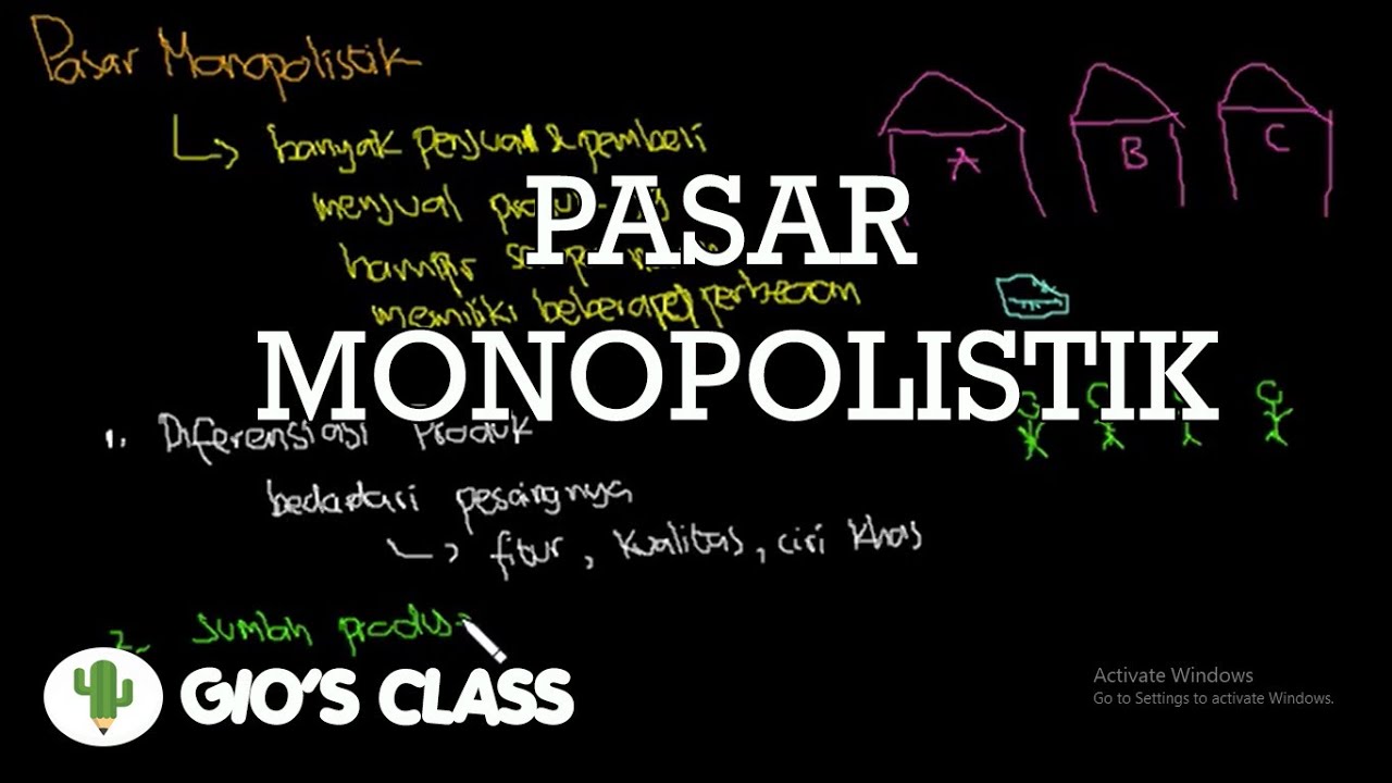 Pengertian dan Karakteristik Pasar Monopolistik