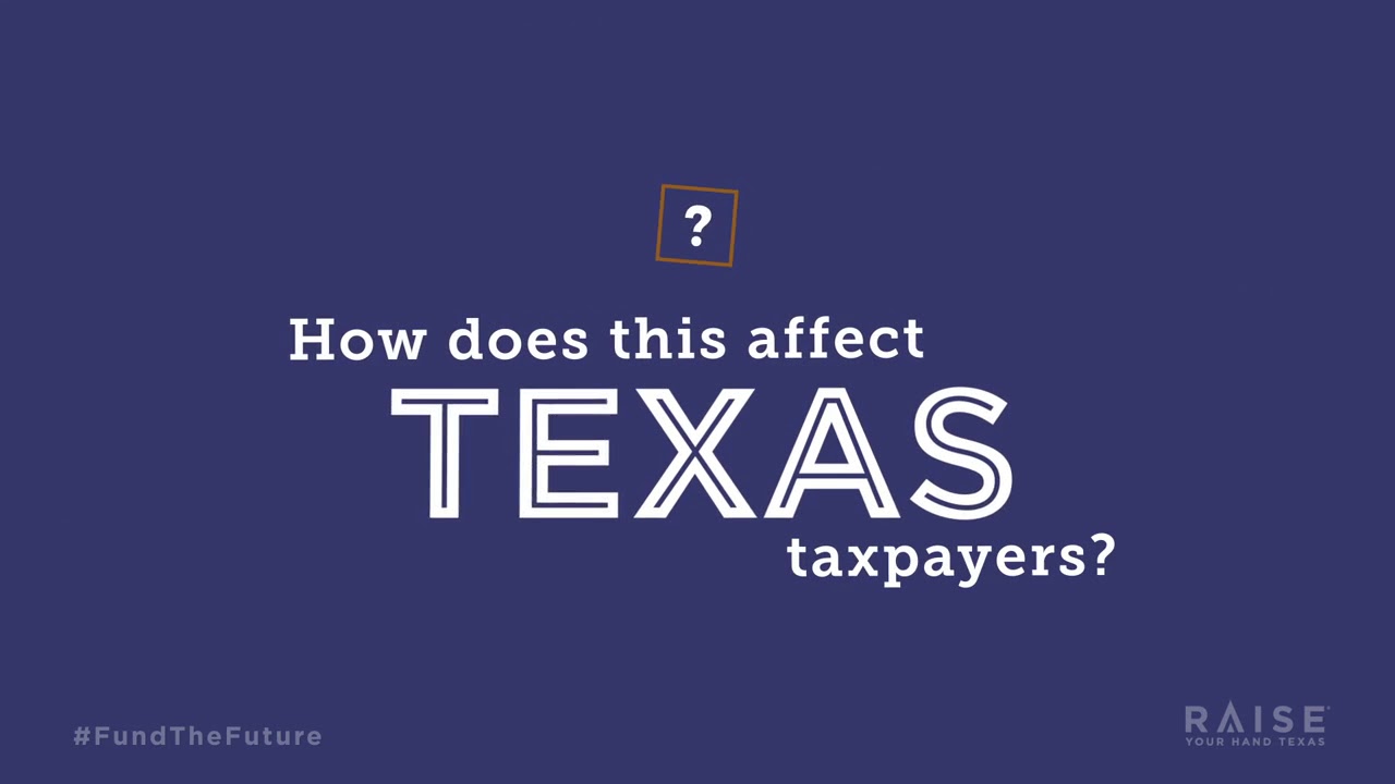 The Basics of Texas School Finance