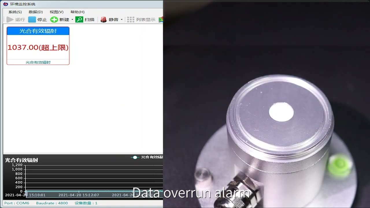 PAR(Photosynthetically Active Radiation) Sensor - Renke