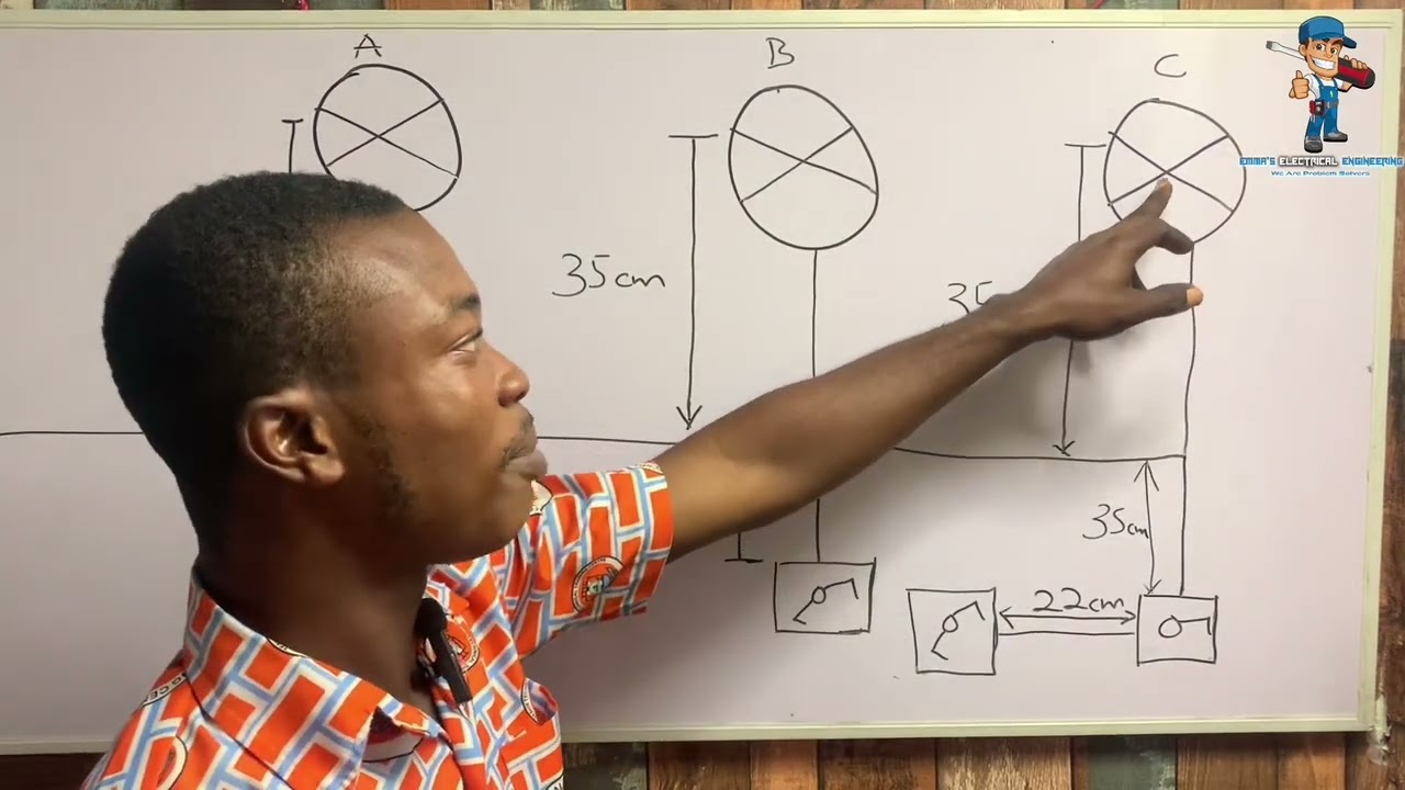 	“Step-by-Step Solutions to Energy Commission Electrical Practical Questions”