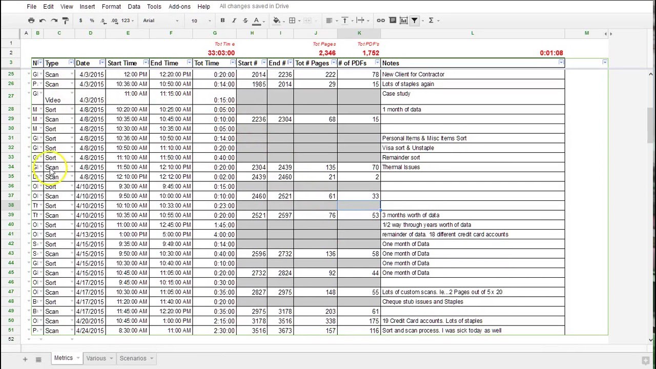 Metrics on Scanning & Sorting