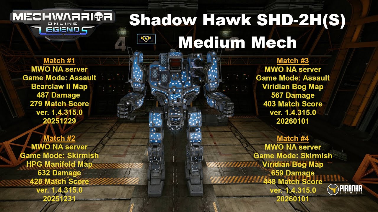 🤖 MechWarrior Online - Shadow Hawk SHD-2H(S), Medium Mech - shotgun madness