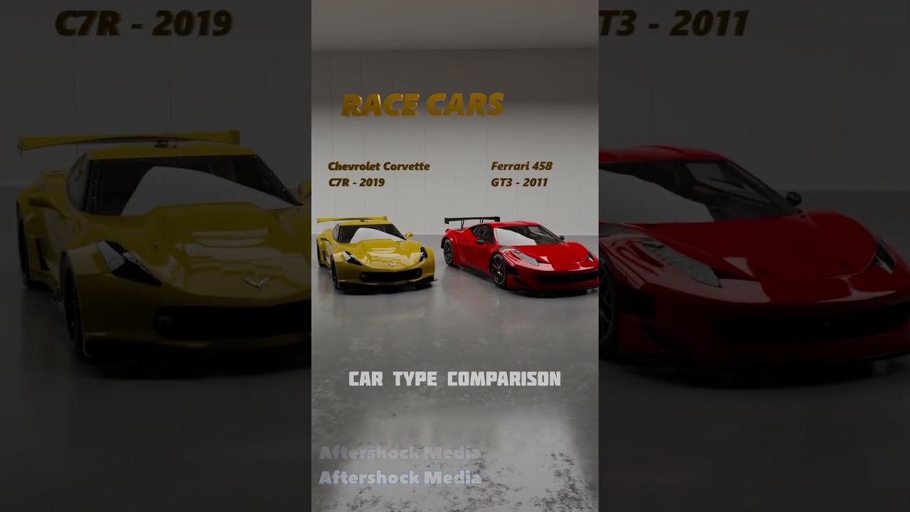 Car Type Comparison -3d Animation #cars #3danimation #3dcars #information #carlover #animatedshort