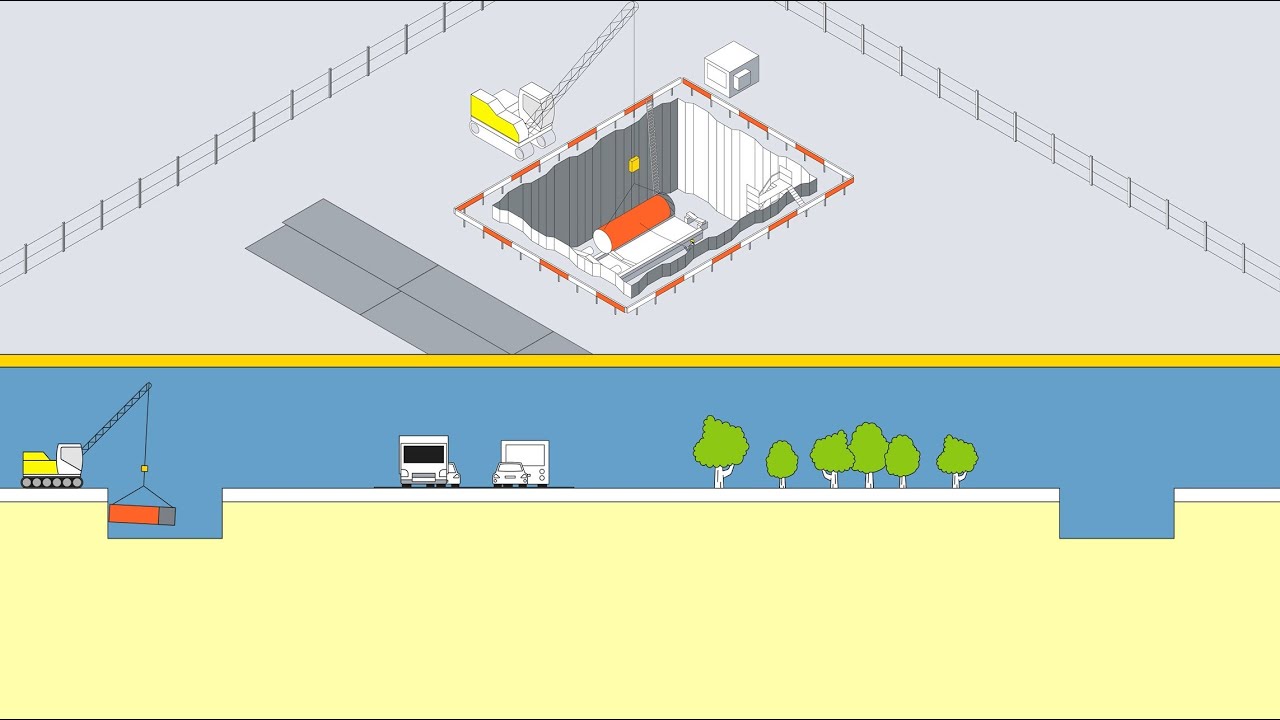 Zo leggen we leidingen aan: Gesloten front boring