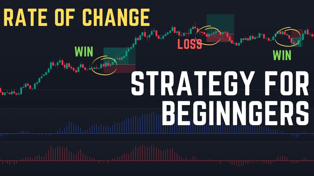 100 Trades, 180% in 2 Years - Simple Rate of Change Trading Strategy